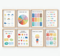 40 Poster educativi - JPG Alta definizione