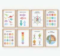 40 Poster educativi - JPG Alta definizione